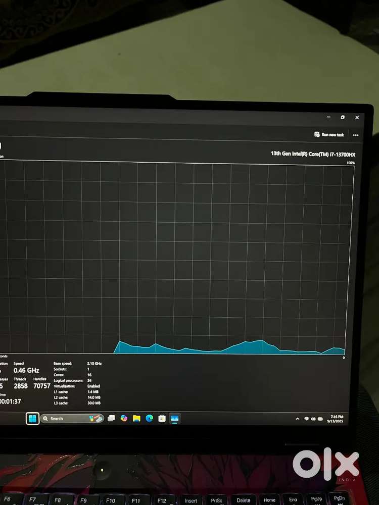 Lenovo Legion I7 13th Gen RTX 4070 8GB