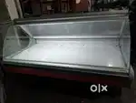 Display counter