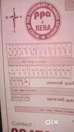 Selling my plot in karikalampakkam