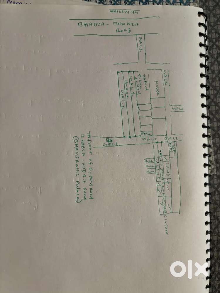 Land Available Near Collectoriate Bhabhua