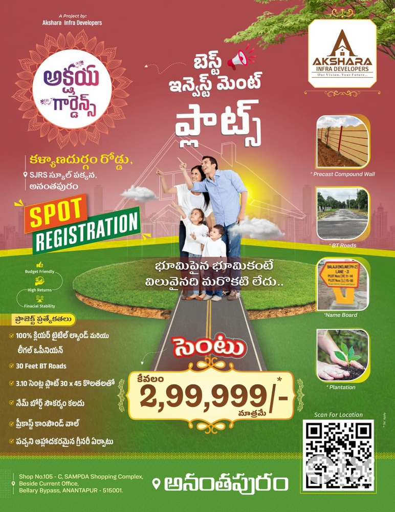 Anantapur near open plots