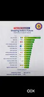 Agent required for LIC