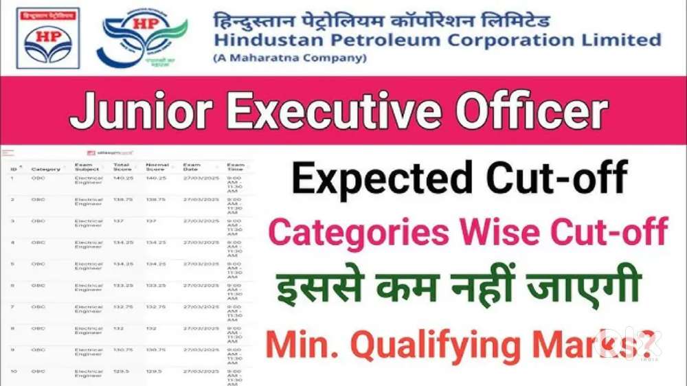 URGENT REQUIREMENT HPCL MALE FEMALE BOTH CONTACT NOW