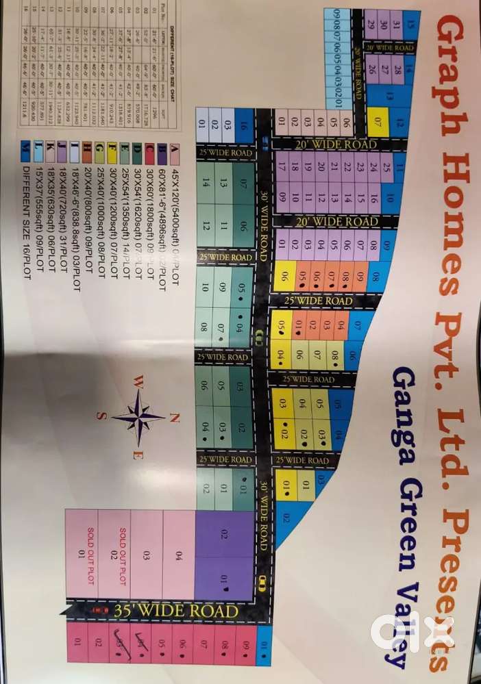 Allahabad to Kanpur road puramufti near koilaha