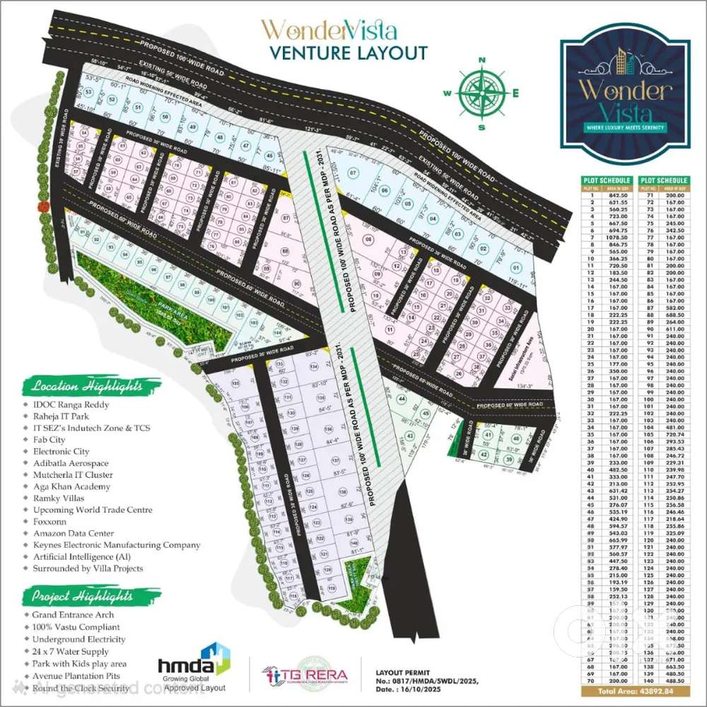 Tukkuguda (ORRGC) is the Best investment in hyderabad city future city