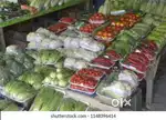 Night shift Helpers at Grocery Firm