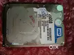 HARD DISK DRIVE