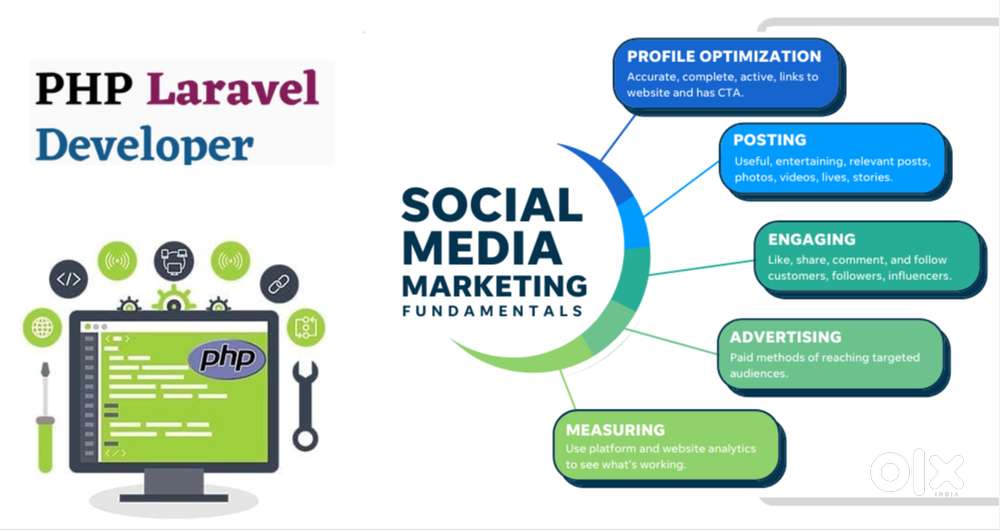 PHP Laravel Developer & Social Media Matketing.