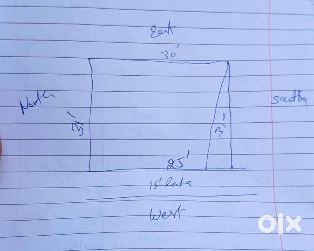Small Plot For House