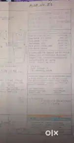 प्लॉट विकने आहे.श्रावस्ती नगर मनमाड श्रावस्ती नगर.