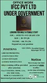 “Fashion Industry Jobs – Sales, Data Entry, Office Staff (₹14k–70k