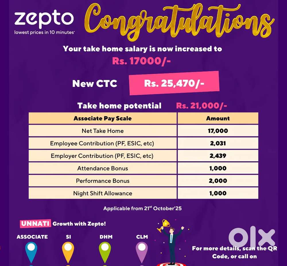 Immediate Opening  Picker & Packer Job ₹21,000