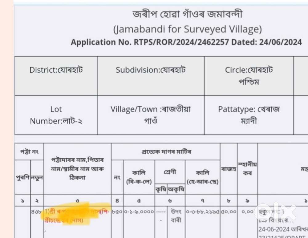 Plot at baligaon