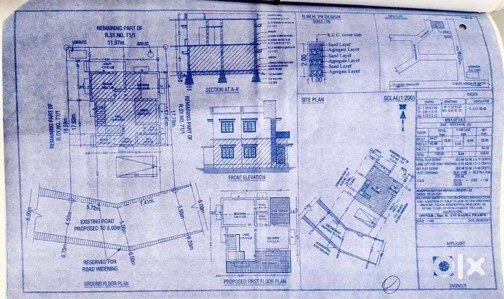 3 bhk house for sale