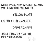 Wagonr car for rent new car good condition