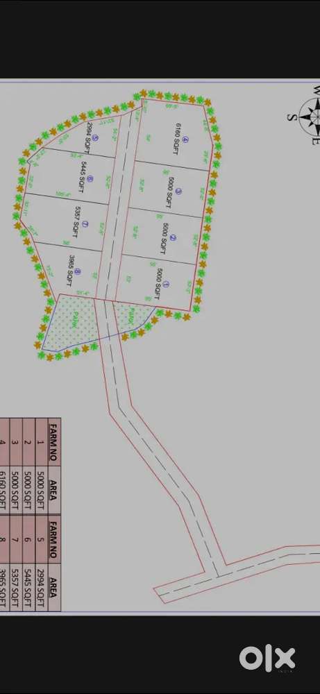 Near LNCT Farmhouse available