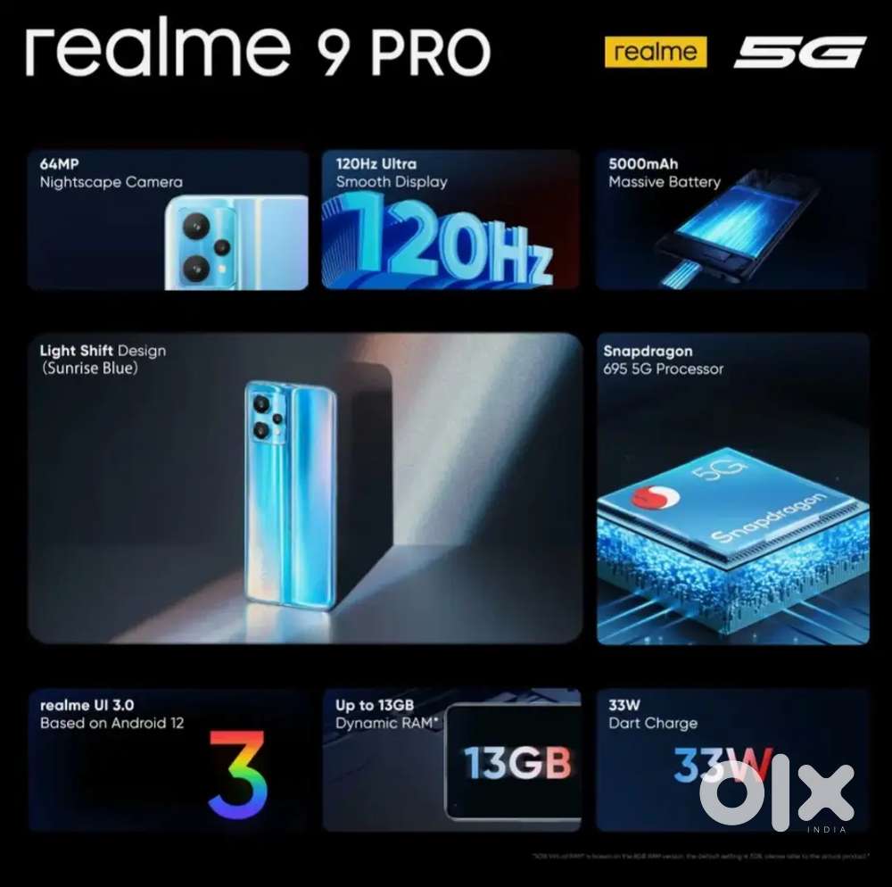 Realme 9 pro 5g