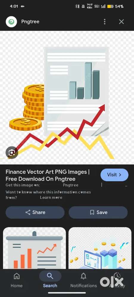 Housing nd Mortgage loan