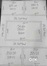Plots selling