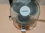 Crompton wall fan