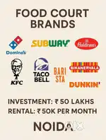 Investment food court