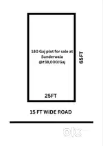 Residential Plot in Sunderwala | Direct Owner Deal | Near Control Shop
