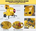 Building and Construction Machinery, Concrete Mixer, Compactor, DG Set