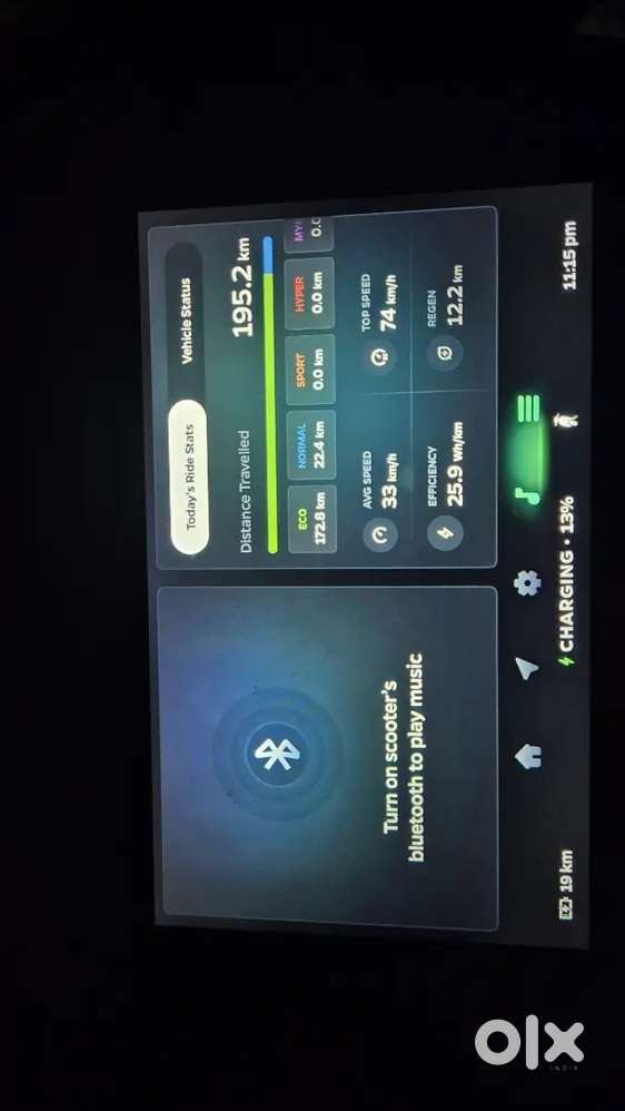 I want to sell Ola S1pro