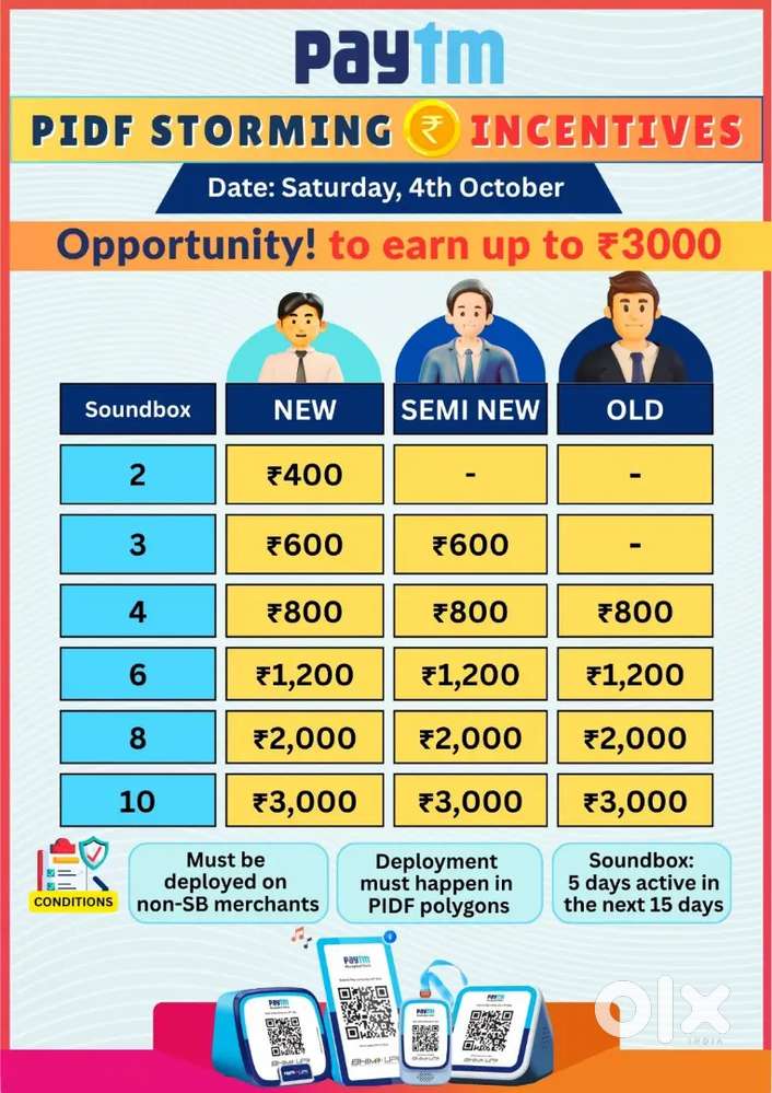 Fse for paytm merchant