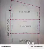 5.10 cents and 5.90 cents land for sale at kodikal
