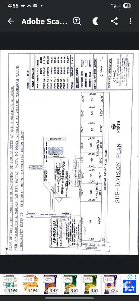 Medavakkam Aproved 900sqft adjusant 8 plots for sale in good location
