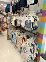 Showroom Sales staff (Gents and Ladies)