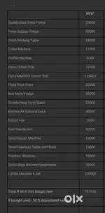 Pizza shop all utilities for sale