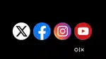 Hiring Skilled Video Editor for Social media Projects