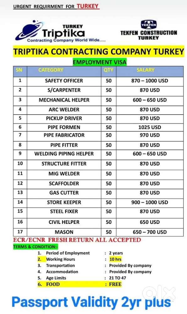 Bidesh Ka Job hai pass-port mandatory hai