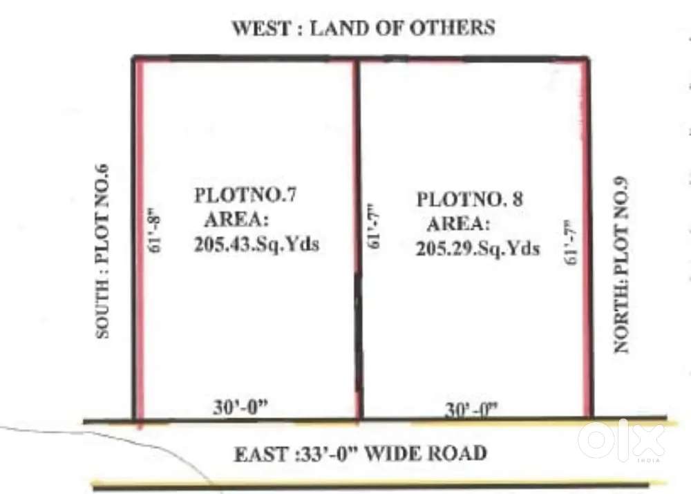 200 Sq yds plots for sale premier venture Zirayat nagar Armoor