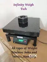Weight Machine