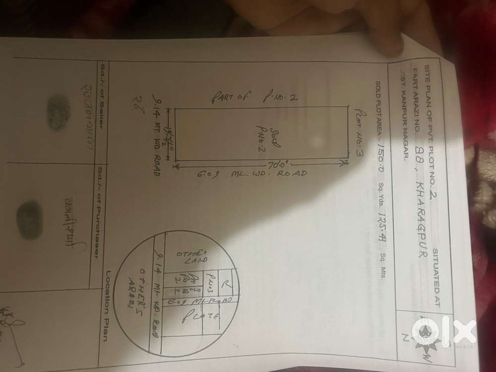 Corner plot for sales 150