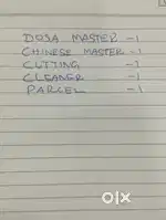 Masters wanted