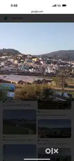Land For Sale - Ooty Main Bus stand
