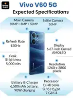 Exchange Vivo v60 8gb 256gb 4 8 day use