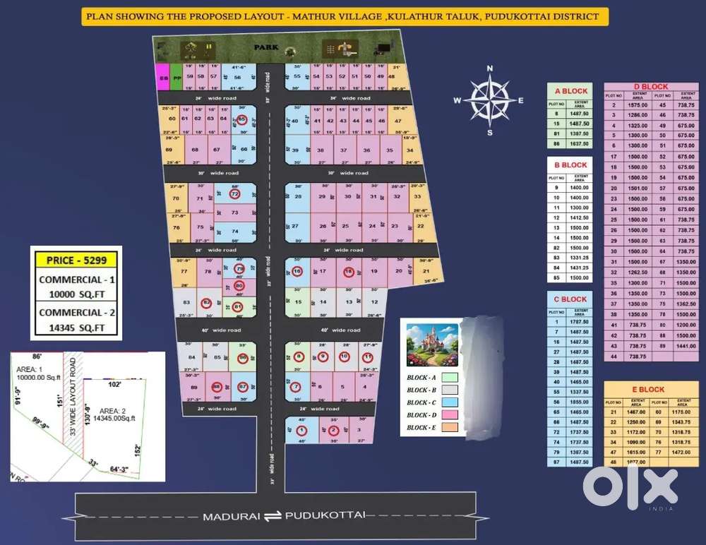 Trichy,Madurai Road to Pudukottai Road plots available for sale