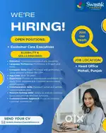 Customer  Care Executives Required  Only Females