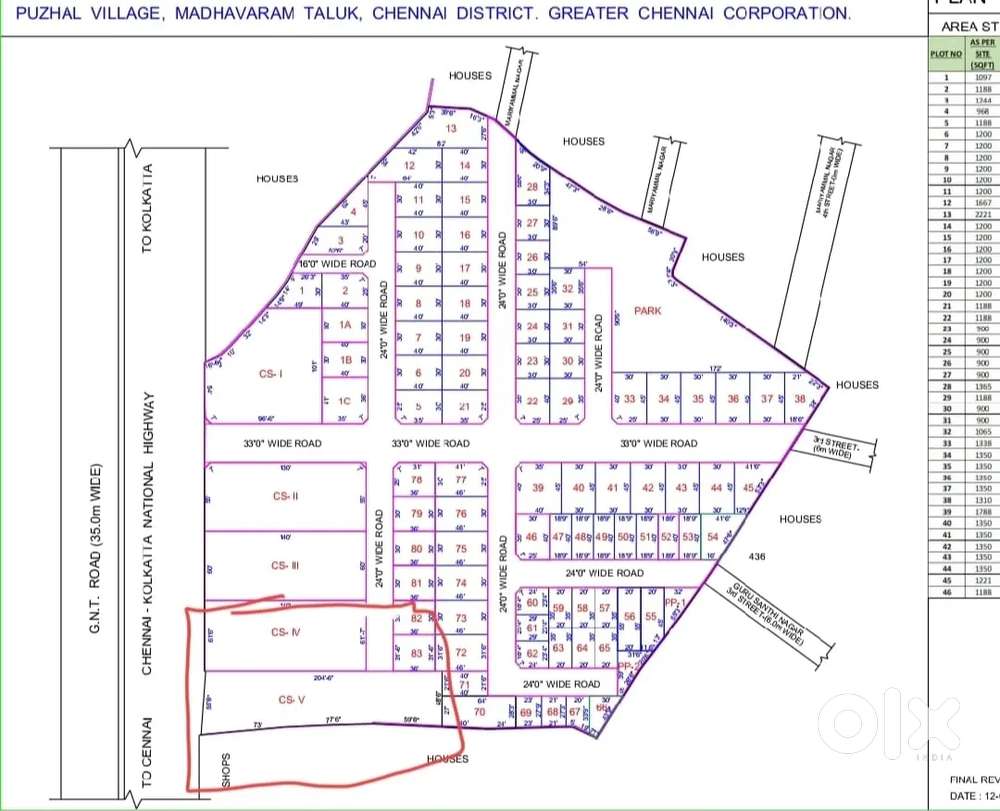 Commercial empty land for sale in puzhal