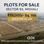 100, 138 & 280 sq yards Sector 92, SAS Nagar Maximum Appreciation