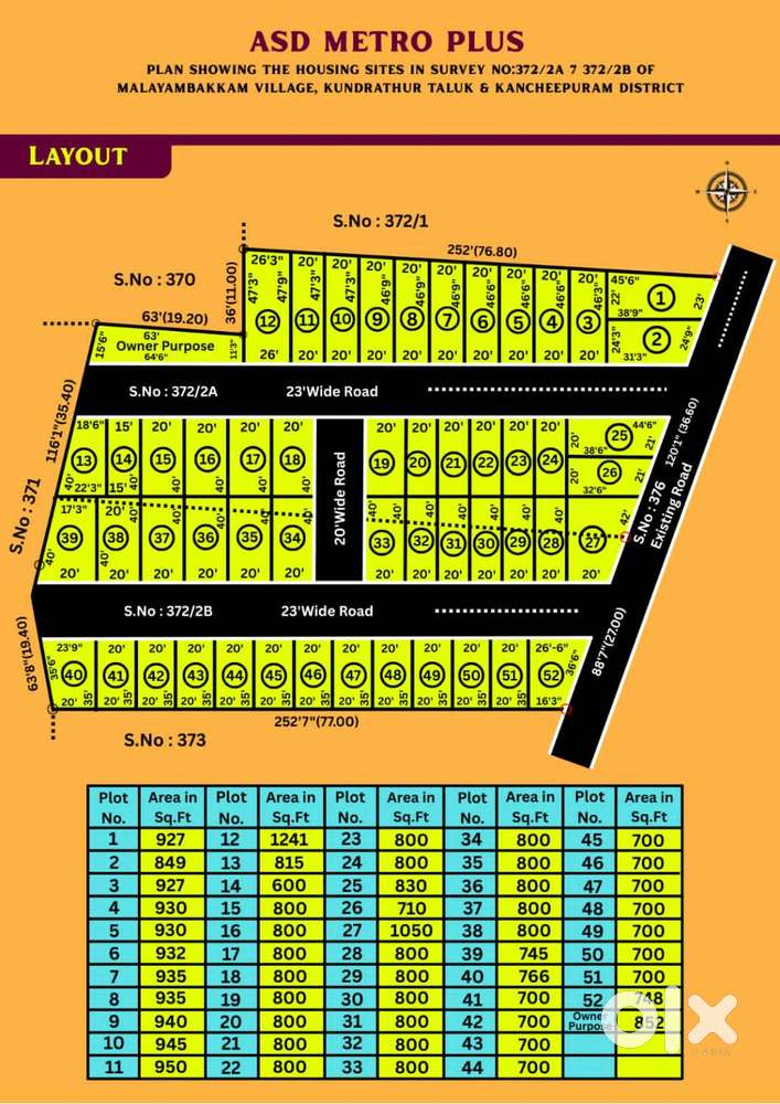 Invest your Money in CMDA Plots @Kundrathur Nr.MALAYAMBAKKAM ₹15L