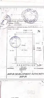 Jda plot for investment