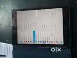 Ipad mini 5th generation