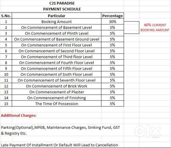 622 Sq.ft. Office Space for Sale at C21 Paradise