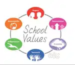Primary school teacher
